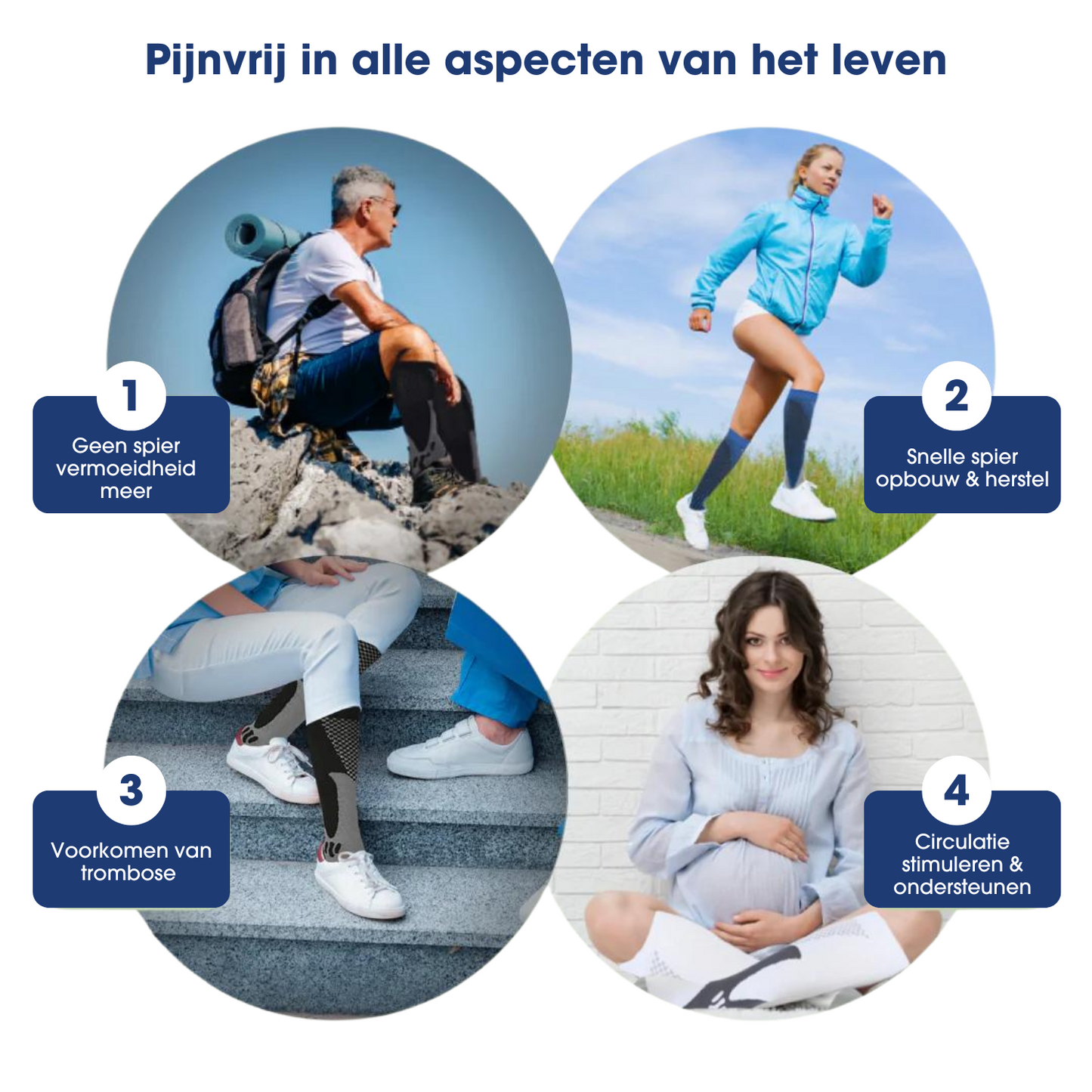 OrthoSocks® - Compressiekousen aanbevolen door artsen